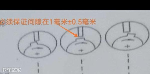 4g64发动机一缸凸轮轴上八字