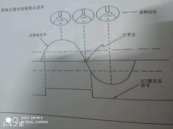 4g64发动机一缸凸轮轴上八字