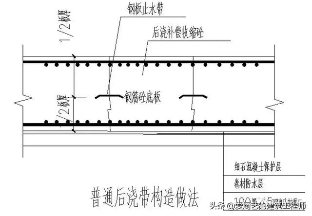 厕所防水八字