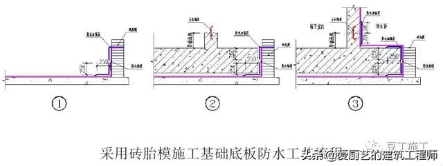 厕所防水八字