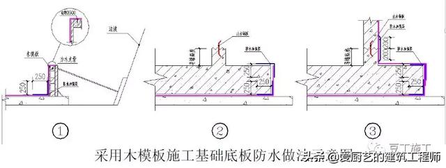 厕所防水八字