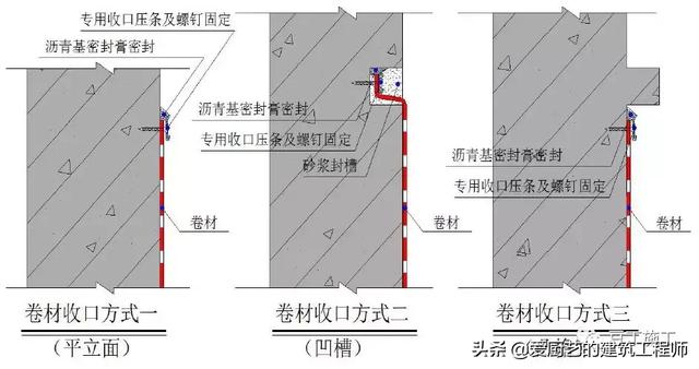 厕所防水八字