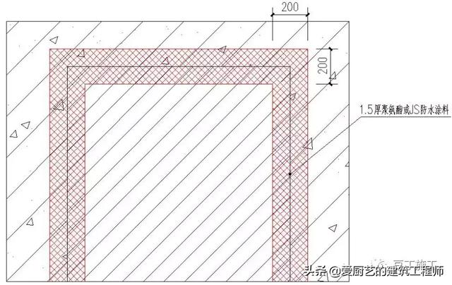 厕所防水八字