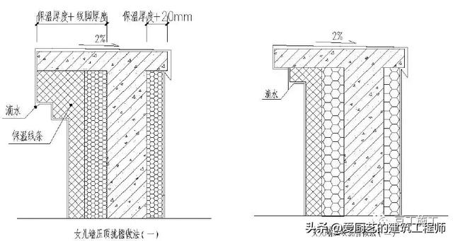 厕所防水八字