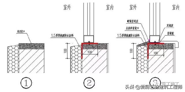 厕所防水八字