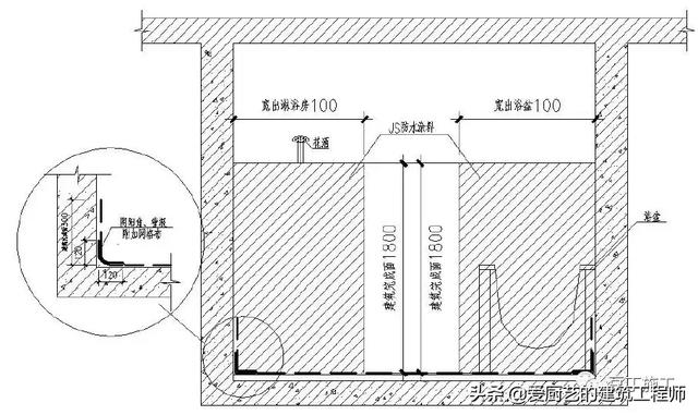 厕所防水八字