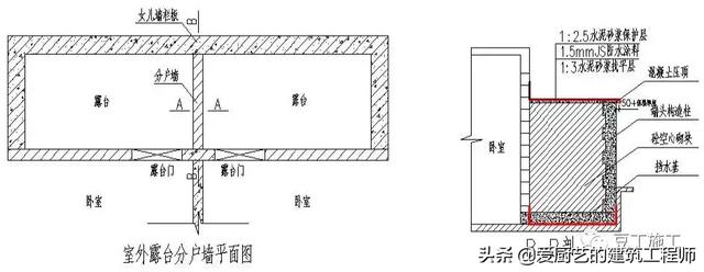 厕所防水八字