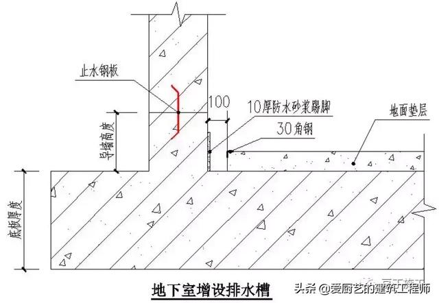 厕所防水八字