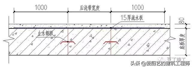 厕所防水八字