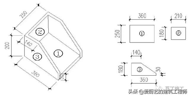 厕所防水八字