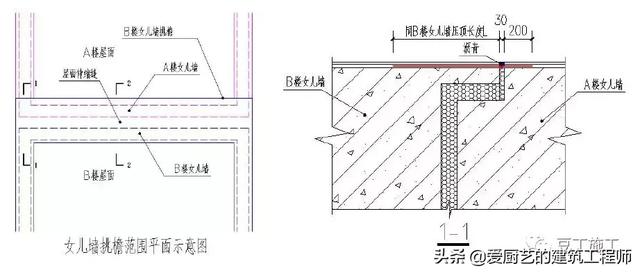 厕所防水八字