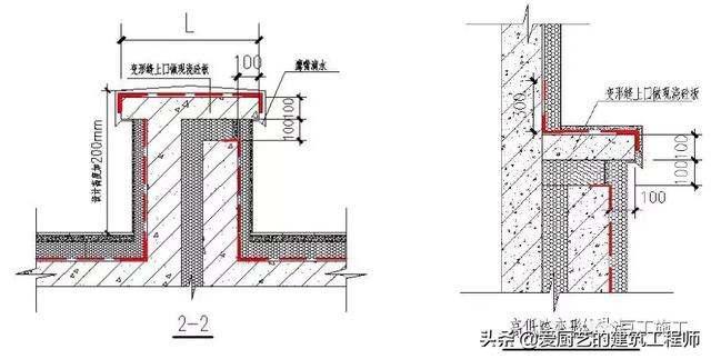 厕所防水八字