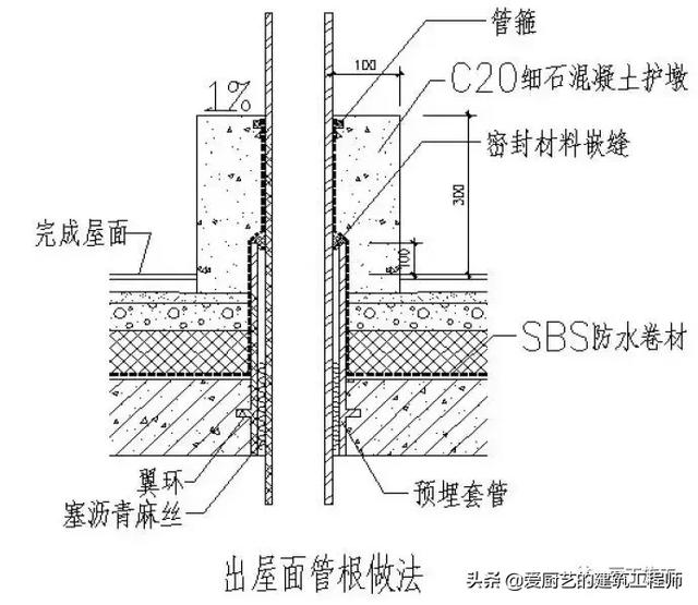 厕所防水八字