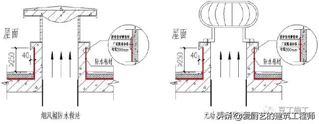 厕所防水八字