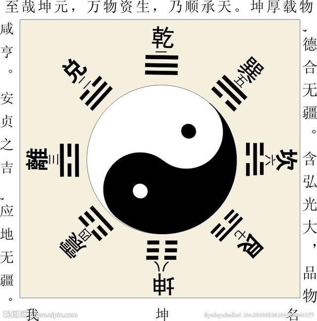 名字是看八字还是五格