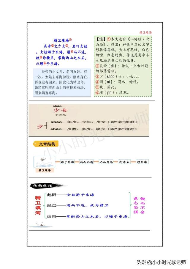 精卫填海中的八字词语