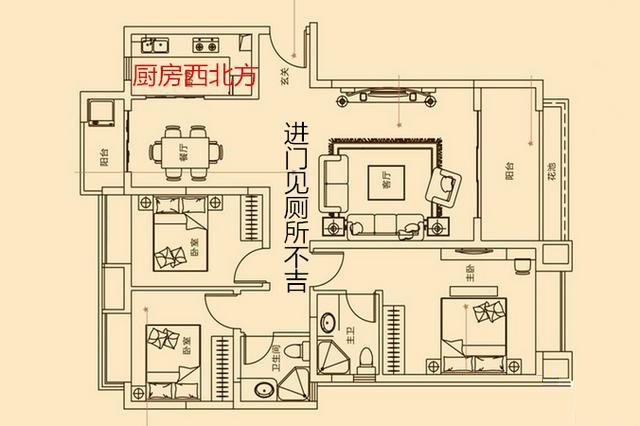 男主人八字居住房屋