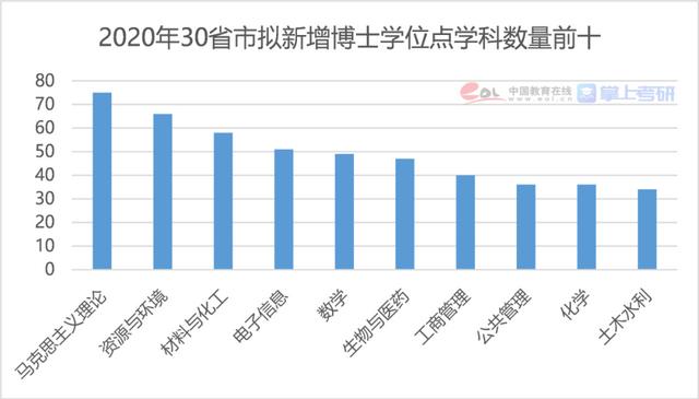 八字易学难精知乎