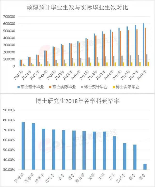 八字易学难精知乎