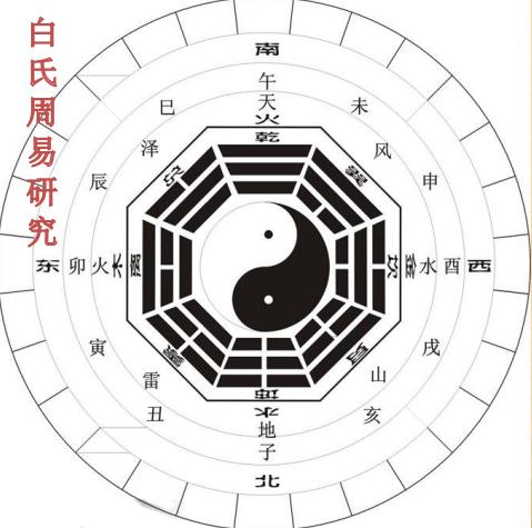 日主喜用神等于八字喜用神