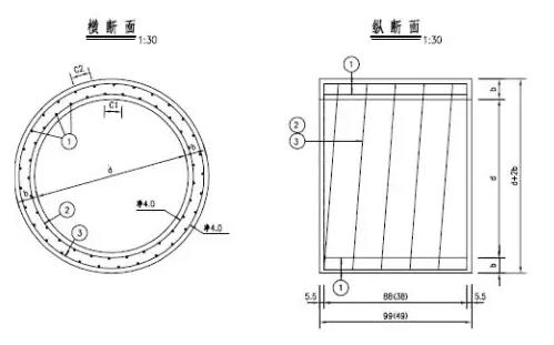 八字墙表格