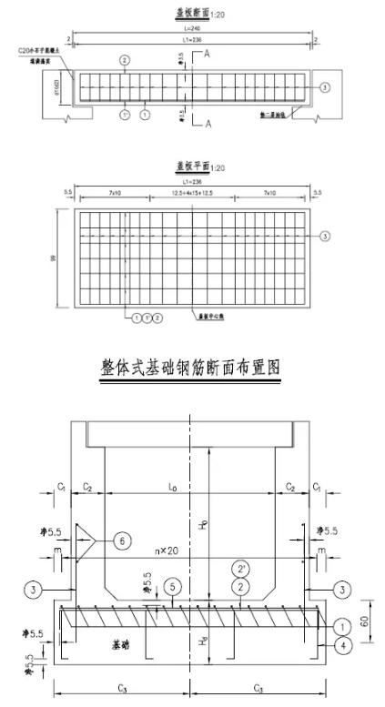 八字墙表格