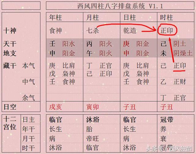 八字七杀透干印化杀