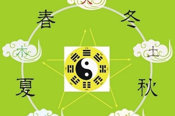 名人七杀八字分析