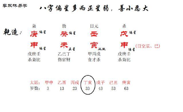 八字实战李双林