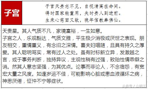 八字命宫干支速查表