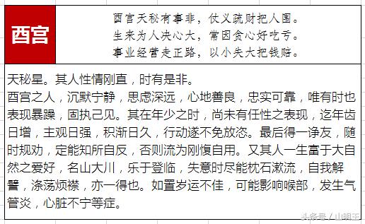 八字命宫干支速查表