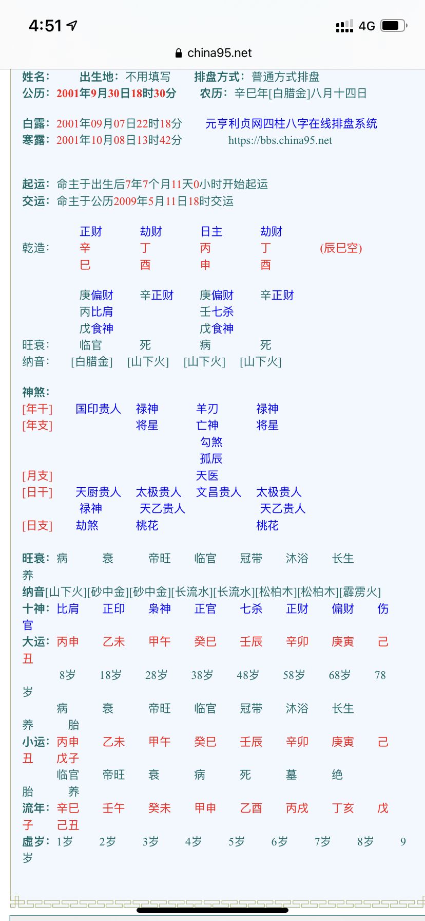 八字论偏财的行业 八字论偏财星