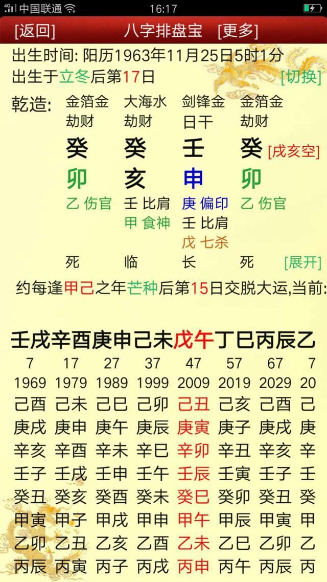 八字水旺容易见到