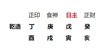 推算八字十神视频