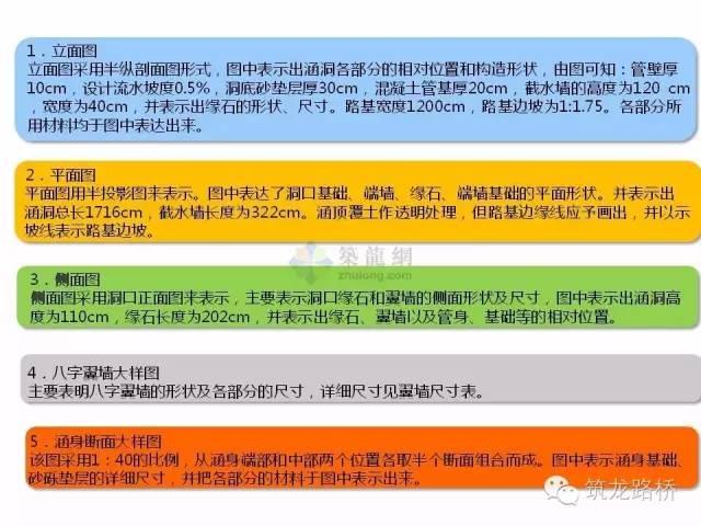 涵洞八字墙与一字墙有什么区别