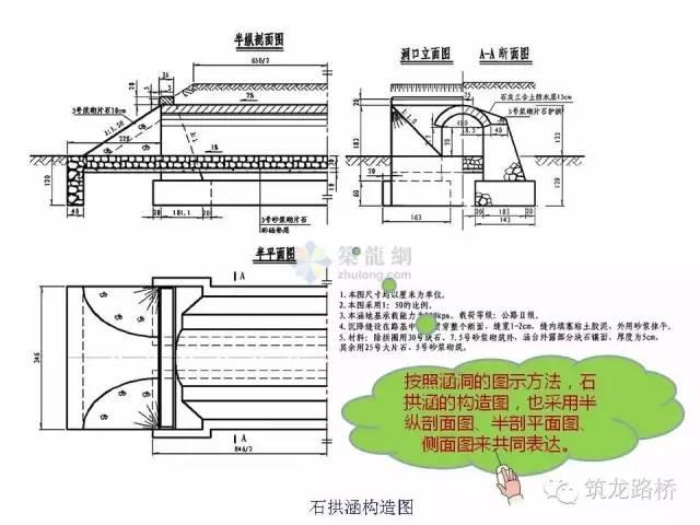 涵洞八字墙与一字墙有什么区别