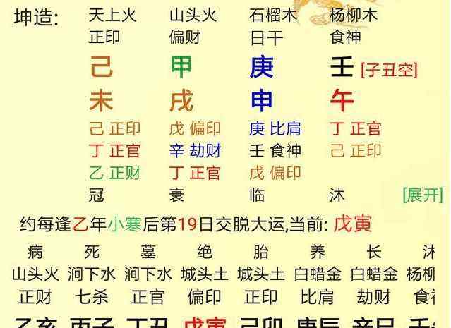 八字看哪些人有生意天赋 八字看哪些人感情比较长久