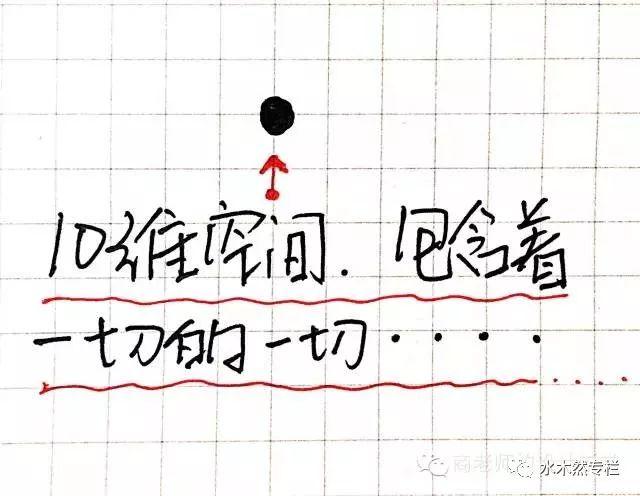 八字是四维生物发明的