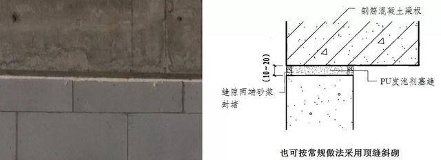 桥梁工程八字墙砌体砂浆强度是