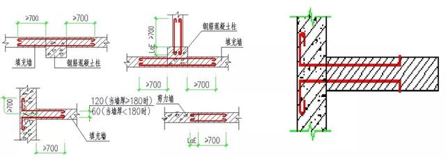 桥梁工程八字墙砌体砂浆强度是