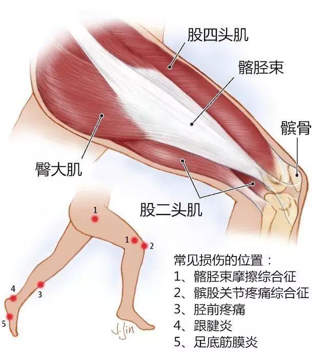 八字墙倒铁胖子时尚餐厅