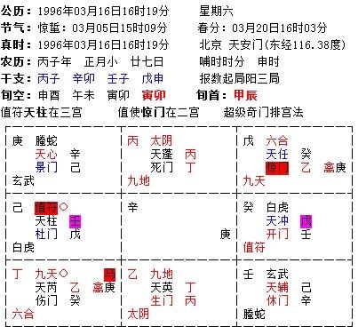 八字应期牵涉病药原理