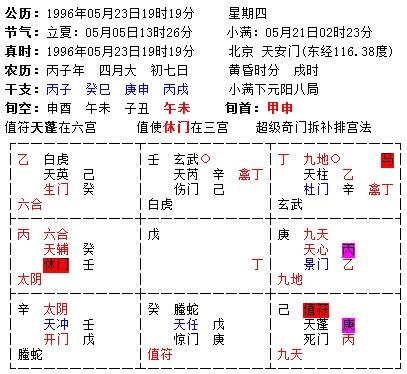 八字应期牵涉病药原理