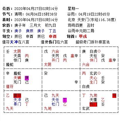 八字应期牵涉病药原理