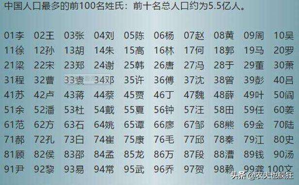 八字取名好还是乱取好 起名要相信生辰八字吗