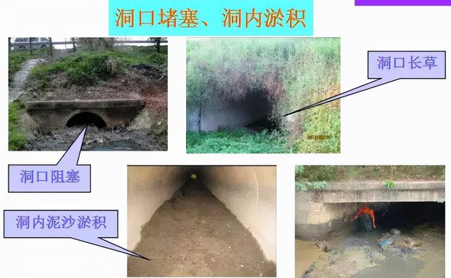 涵洞八字墙基础高程怎么计算公式