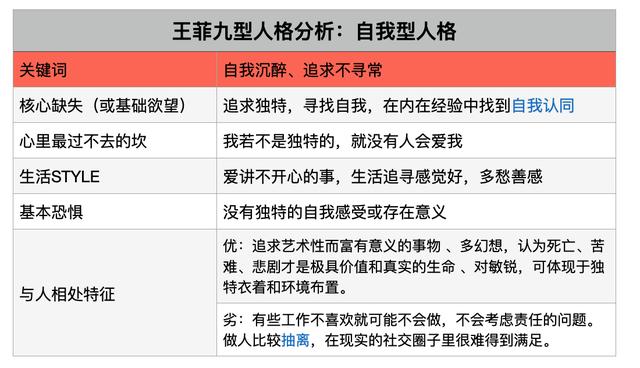 张柏芝王菲李亚鹏八字分析