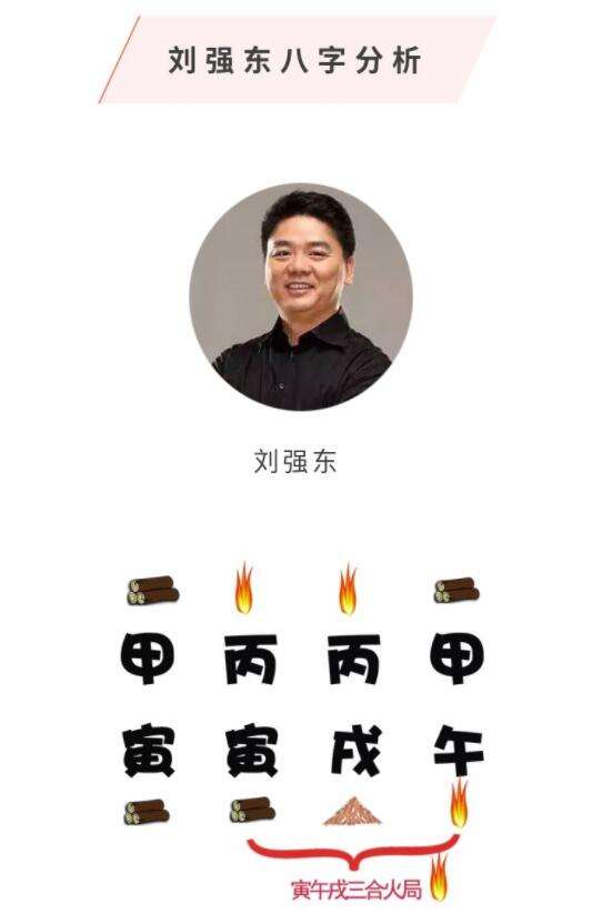 黄丽玲八字命理分析 刘亦菲八字分析必嫁贵夫