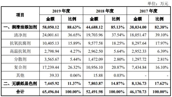 八字盲板沧州茂澜管道