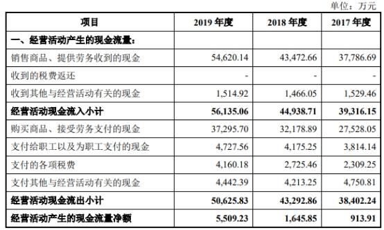 八字盲板沧州茂澜管道